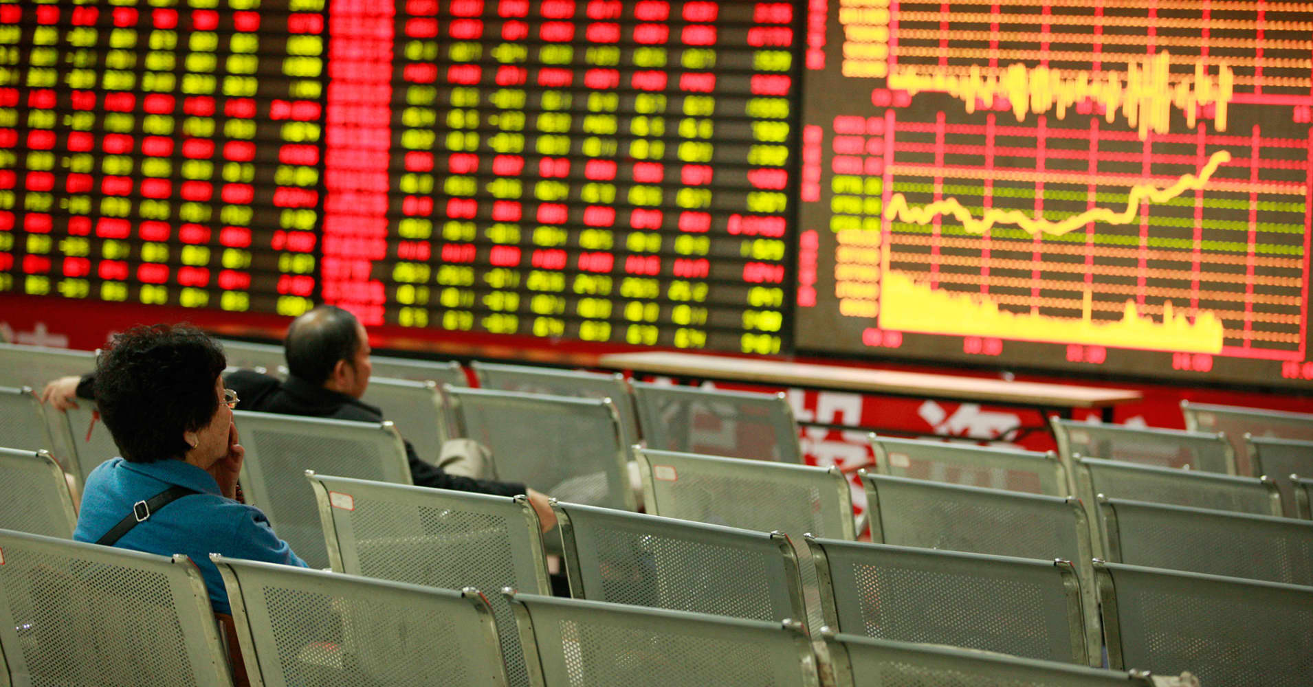 Will 2013 Be the 'Break-Out' Year for China Stocks?