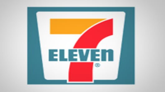 7-Eleven in Southeast Asia: The Rise of a Junk Food Empire