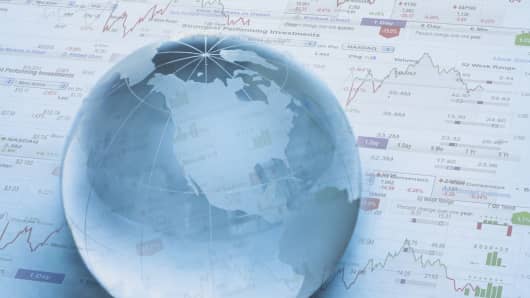 Global markets
