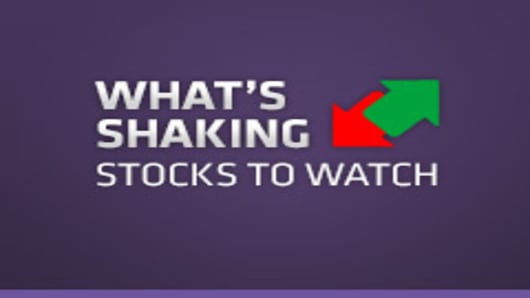 Market Insider | What's Shaking | Stocks to Watch