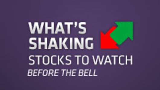 Market Insider | What's Shaking | Stocks to Watch Before the Bell