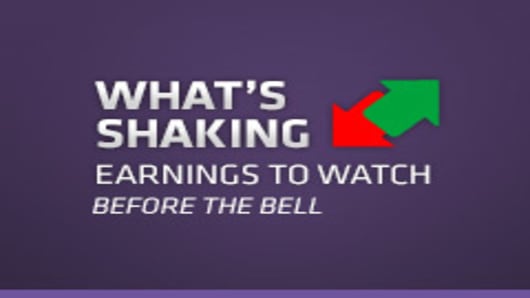 Market Insider | What's Shaking | Earnings to Watch | Before the Bell