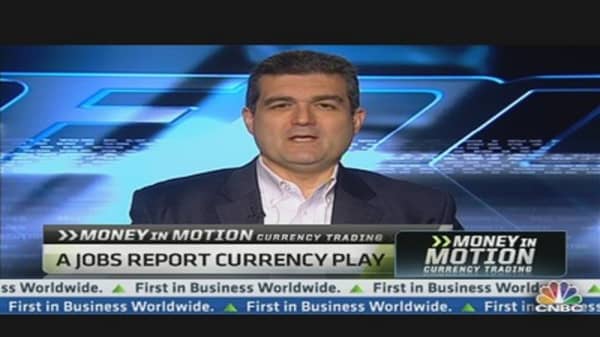 Money in Motion: Trading the Yen