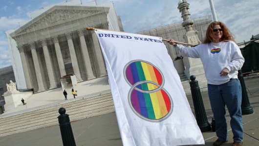 Supreme Court Same Sex Marriage