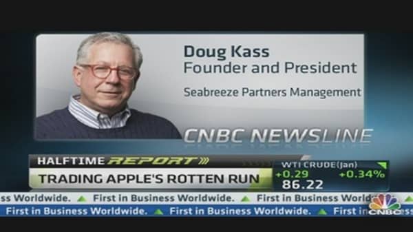 Kass: Apple To Me Is a Trading Sardine