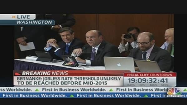 Bernanke Targets QE, Funds Rate, 'Fiscal Cliff' & Jobs