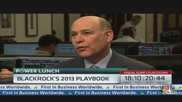 BlackRock's 2013 Playbook