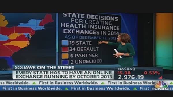 Health Exchanges: States In, States Out?