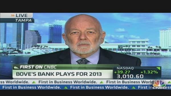 Dick Bove's 2013 Bank Plays