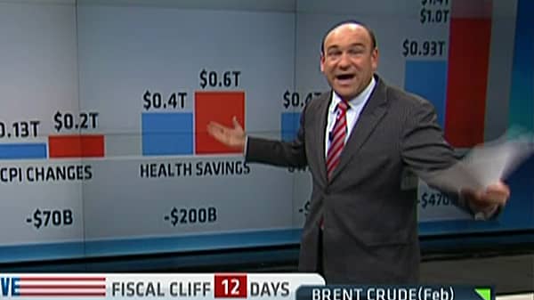 Fiscal 'Cliff-erences'