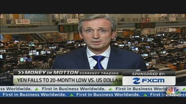 Money in Motion: Time to Buy the Yen?
