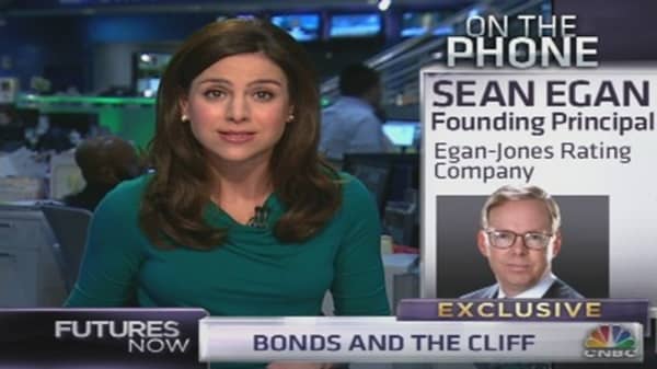 How 'Cliff' Will Affect Bonds: Sean Egan