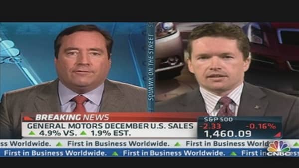 GM December Auto Sales Up 4.9% vs. 1.9% Est.