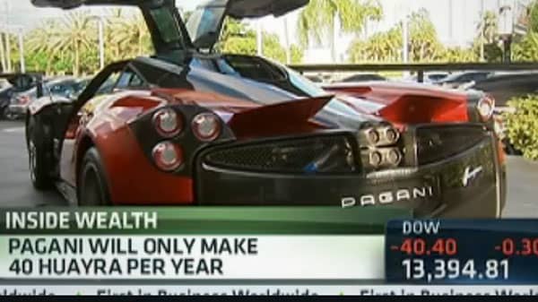 Must Have Super Car 1 6 Million And Not Yet Legal