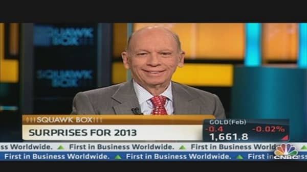 Market Predictions and Surprises For 2013