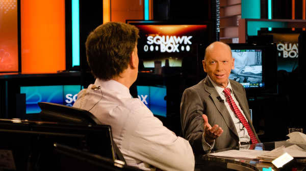 Blackstone Advisory Partners Vice Chairman Byron Wien revealed his Top 10 Market Surprises of 2013 on Squawk Box Wednesday.