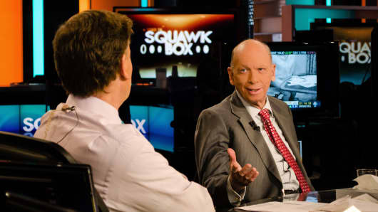 Blackstone Advisory Partners Vice Chairman Byron Wien revealed his Top 10 Market Surprises of 2013 on Squawk Box Wednesday.