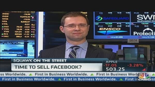 Time to Sell Facebook?