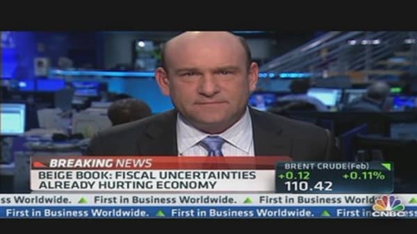 Biege Book Headlines: Fiscal Uncertainties Hurting Economy