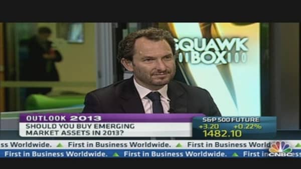 Buy Emerging Market Equities: Pro 