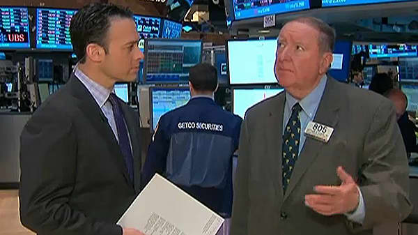 90 Seconds with Art Cashin: Total Lack of Geopolitical Influence
