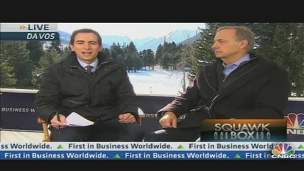 Dalio on Policy & Productivity: Davos, Part 2
