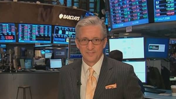 Pisani: Is the Rally for Real?