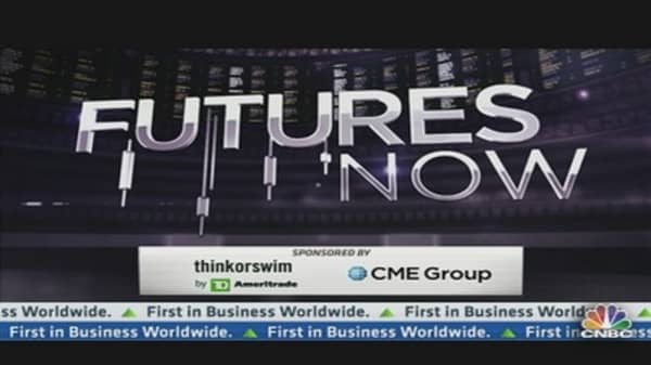 Futures Now: Trouble For Treasuries?