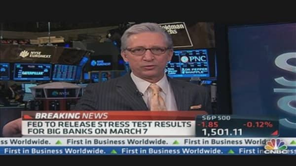 Fed: Stress Test Results Coming March 7th