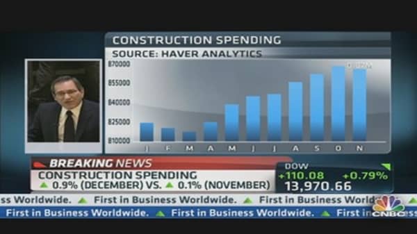 Construction Spending Up 0.9% in December