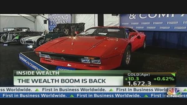 Dow Hits 14,000 and Boom, Wealth is Back!