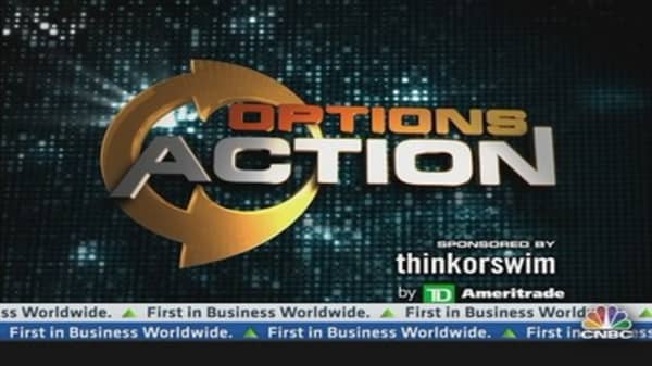 Options Action, February 1, 2013