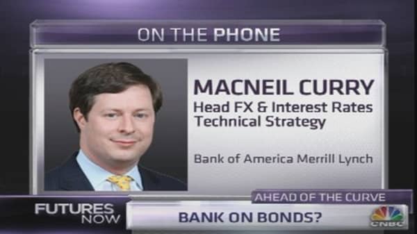 Why Bonds Are a Buy: Top Strategist