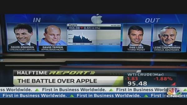 Trading the Battle Over Apple -- Now What?
