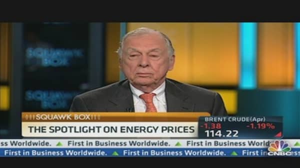 Spotlight on Energy Prices With Boone Pickens