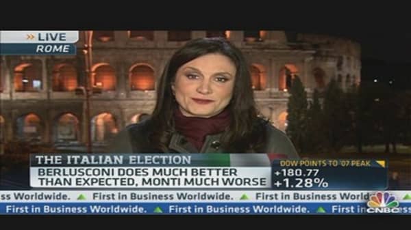 Italian Polls Close, Results Inconclusive