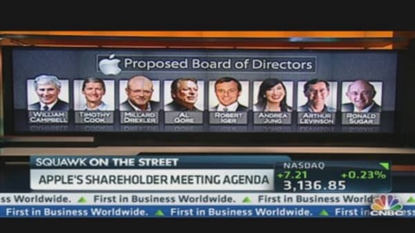 Apple's Shareholders to Quiz CEO Tim Cook