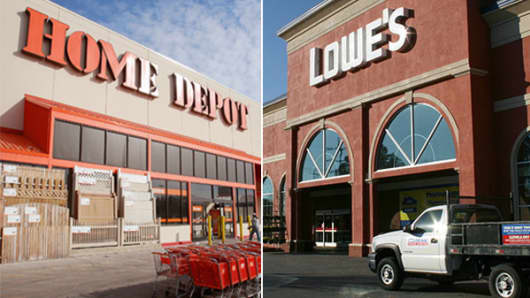 Home Depot Lowes split