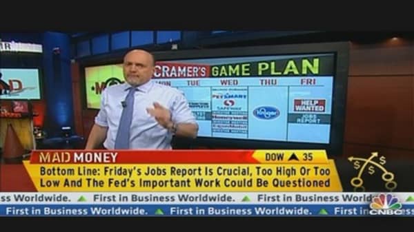 Cramer's Game Plan: The Week Ahead