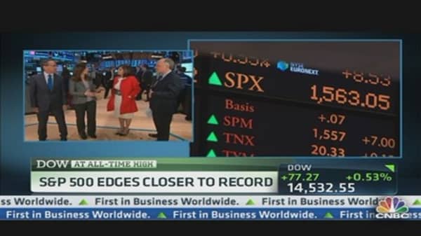 S&P Nearing Its Closing High