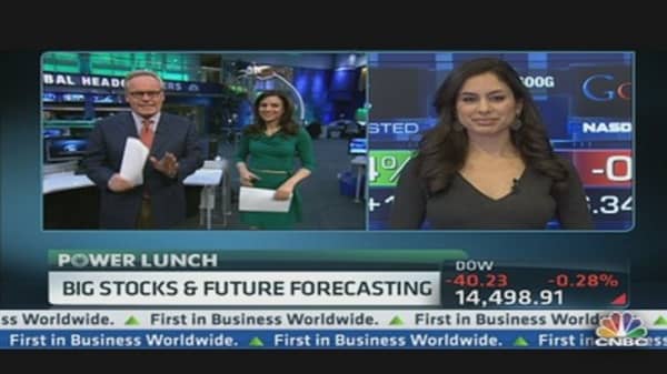 Big Stocks & Future Forecasting