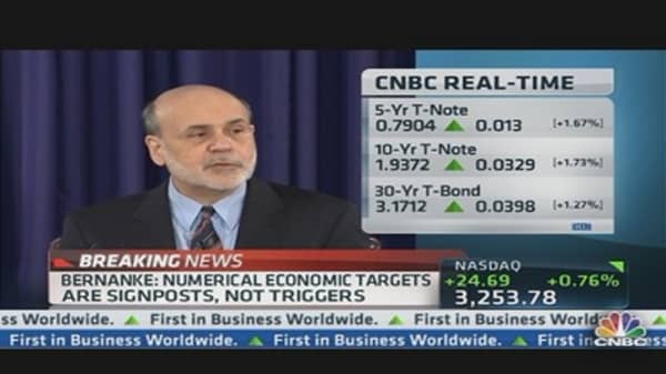 Bernanke: Fed Bond Buying Costs Manageable