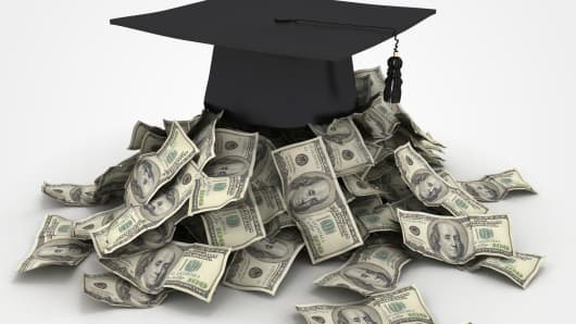education cost debt college