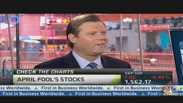 Watch Out for April Fool's Stocks: Worth