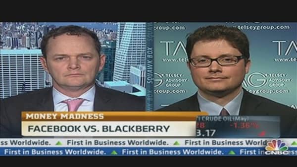 Money Madness: Facebook vs. BlackBerry