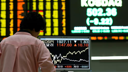 Korea Stock Exchange