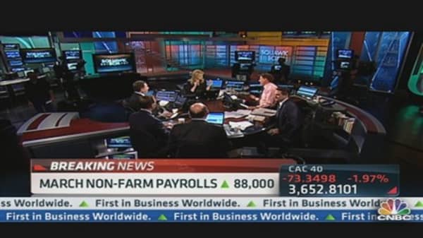 March Non-Farm Payrolls Up 88,000