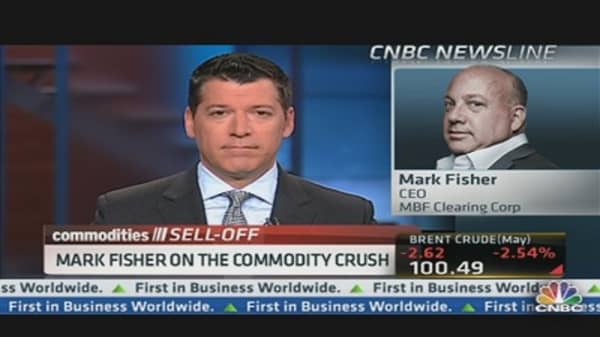Mark Fisher: Gold Bulls Should Love This