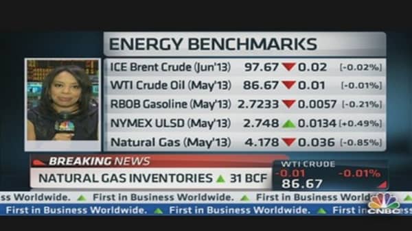 Natural Gas Inventories Up 31 BCF