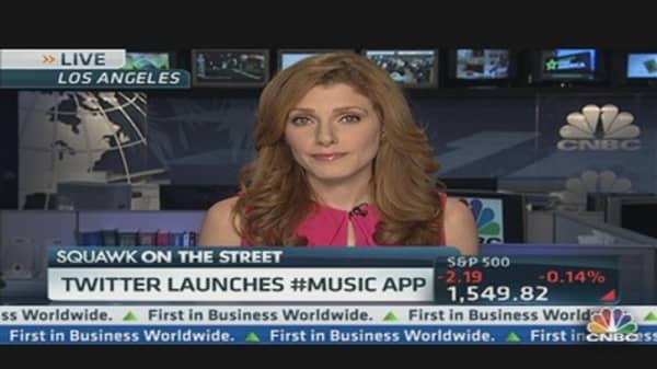 Twitter Rolls Out New Music Service